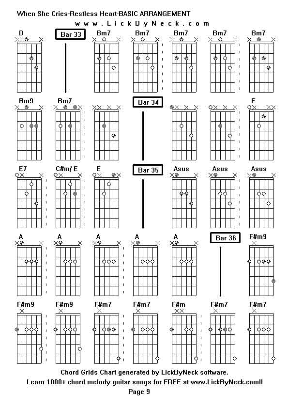 Chord Grids Chart of chord melody fingerstyle guitar song-When She Cries-Restless Heart-BASIC ARRANGEMENT,generated by LickByNeck software.